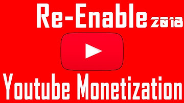 How To Re-Enable Disabled Monetization 2017|| In 24 Hours ||