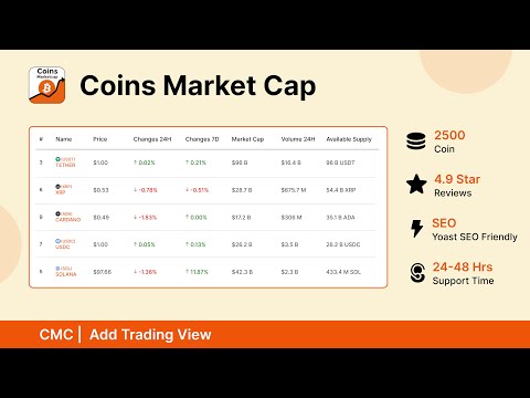 How to ADD Trading View Chart in Coin Market Cap Plugin