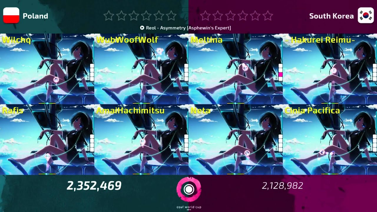 osu! World Cup 2015 - Poland vs South Korea (FINALS WEEK 1 05.12.2015)