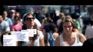 Watson Discovery Advisor