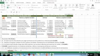 Balance Proforma Balance Presupuestado o Balance Proyectado