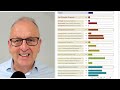 EQ-i 2.0 LeadershipAssessment Overview