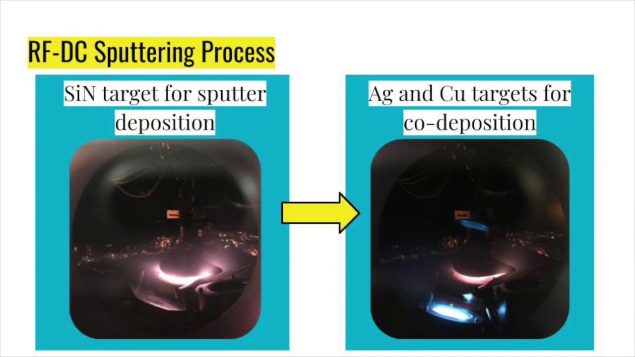 ASU MSE 451 Sample Deposition YouTube Asu Mse 451 Sample Deposition Youtube