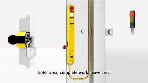 Pilz Safety gate systems PSENsgate