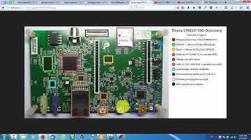 KeilC & STM32F7 - #003: Giới thiệu các linh kiện chính trên KIT STM32F746G Discovery