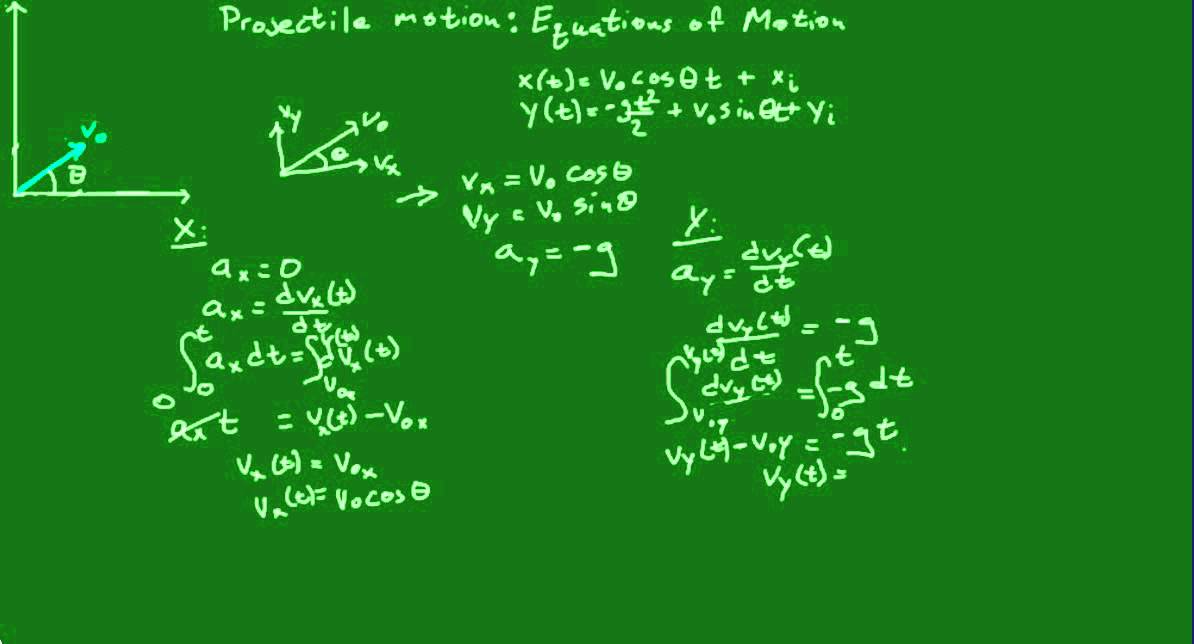 projectile motion equations algebra 2 projectile motion equations algebra 2