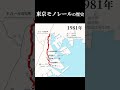 東京モノレールの歴史･変遷 #shorts
