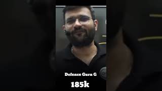 Best Teacher For Airforce | Airforce New Batch #shorts #short #airforceclass