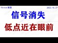 美股买进信号未出现，低点近在眼前；TSLA, NVDA, 黄金，原油 分析。