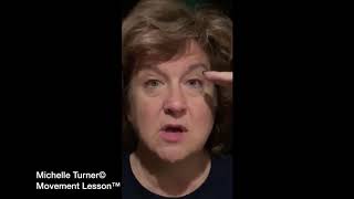 Understanding Eye Alignment