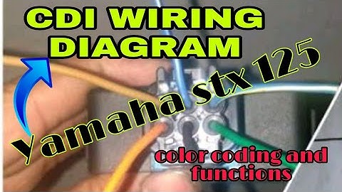 CDI WIRING DIAGRAM YAMAHA STX 125 || COLOR CODING AND FUNCTIONS @rdworksideas