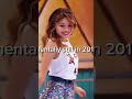 En marzo 🥹#siganlacuenta #edit #tendencia #soyluna #soyluna4 #viralshort #likeforlike #apoyooooooooo