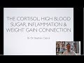The Cortisol, High Blood Sugar, Inflammation & Weight Gain Connection - with Dr. Stephen Cabral