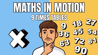 Maths In Motion! Classroom Fitness Brain Break (9 TIMES TABLES)