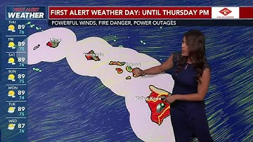 HNN issues First Alert Weather Day for Thursday as red flag warning remains in effect
