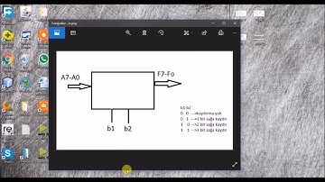 8 bitlik sağa kaydırma (VHDL kodu)