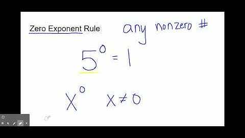 Zero Exponent Rule