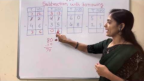 Subtraction of Two digits numbers with borrowing  (Math)[हातचा घेऊन दोन अंकी संख्यांची वजाबाक़ी]