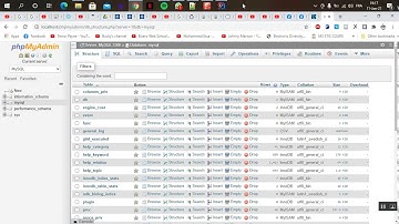 Connect javaFx to mysql db ( Intellij )