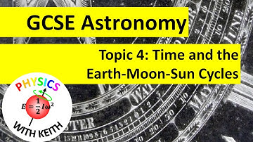 Edexcel GCSE (9-1) Astronomy, Topic 4: Time and the Earth-Moon-Sun Cycles (summary)