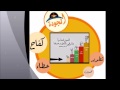 نتائج مسابقات شعارات يوم الجودة العالمي 2014م ـ 1436هـ