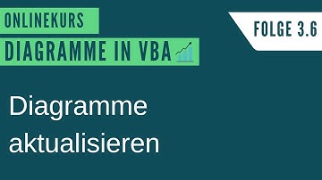 Excel VBA Diagramme Onlinekurs Folge 3.6 - Diagramme aktualisieren