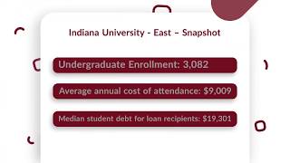Indiana University East Tuition, Admissions, News & more
