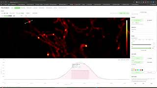 imgTKT A Quick Image Analysis Tool Kit - Size analysis
