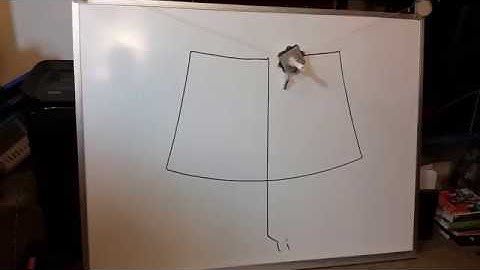 First Attempt at a Polar Graph