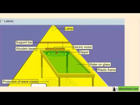 simulation  as physics  how waves behaves  straight barrier reflection  waves