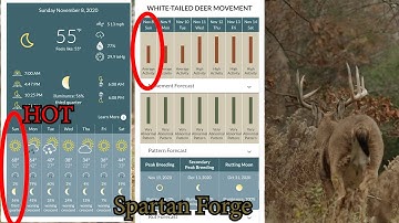 Spartan Forge Outfitter Deer Hunting Prediction App