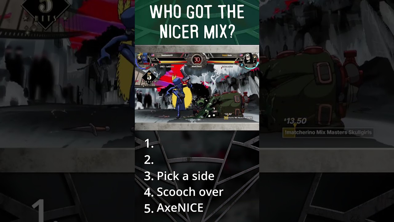 Кто самый приятный?