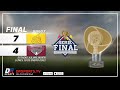 Resumen Águilas Cibaeñas vs Gigantes del Cibao | 18 ENE 2021 | Serie Final Lidom