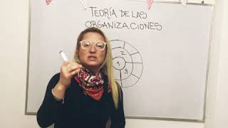 ORGANIGRAMAS