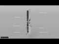 SDL 240MD Installation Video | Smart Lock Installation & Setup | Touchkey