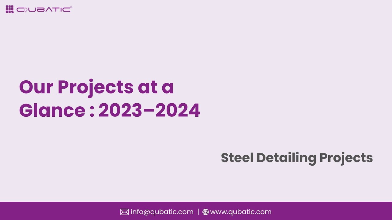 Qubatic Projects at a Glance | 2023 - 2024 | 