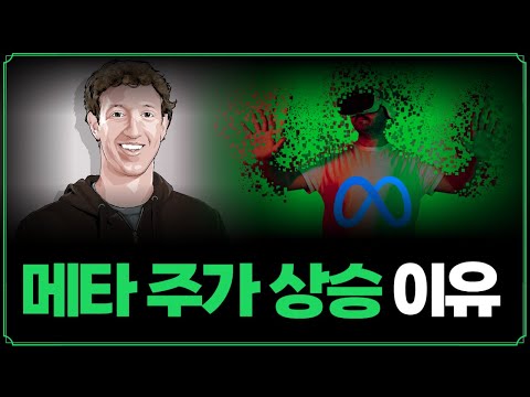 [Replay 프리美] 메타 주가 상승 이유 (f. 성정모 연구원)