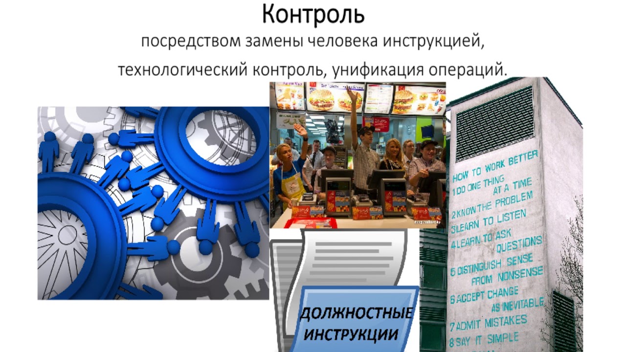 Юлия Барышева. Макдональдизация современной культуры. Pro e contra ...