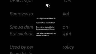 Core Inflation – UPSC Trap