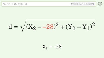 Find the distance between two points p1 (-28,-85) and p2 (8,-8): Step-by-Step Video Solution