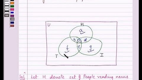 Example:Practical Problem on Union & Intersection of Sets