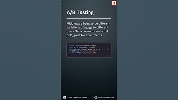Supercharge Your Next.js Apps with Middleware!