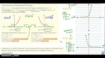 MAC 1105 Section 5.1 Exponential Functions Part 1