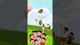 R is for Rainbow! | Fun Letter R Song for Kids | ABC Phonics & Learning 🌈🎵