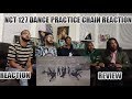 Download NCT 127 'CHAIN' DANCE PRACTICE REACTION/REVIEW NCT 127 'CHAIN' DANCE PRACTICE REACTION/REVIEW