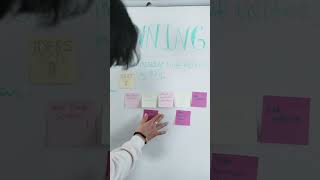 Investing for Beginners: Top 5 Tips to Get Started 💸 #wealthy #investing #passiveincome