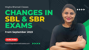 Breaking Down the New ACCA Exam Updates from September 2023 attempt!