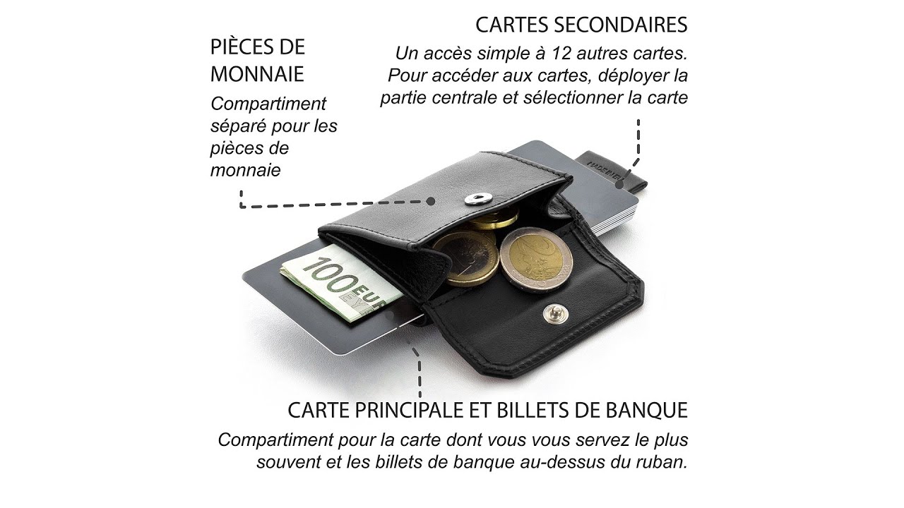 Jaimie Jacobs Key Boy - Porte-Clés En Cuir Premium Carbone, Organiseur De Clés Compact Et Élégant