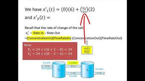 A Two Tank Mixing Problem