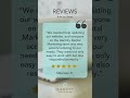 Real Clients, Real Results | Discover Top-notch Dental Websites with Identity Dental Marketing